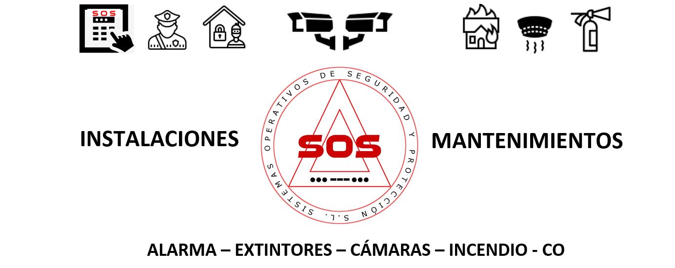 AVI - Tu avisador de incendios